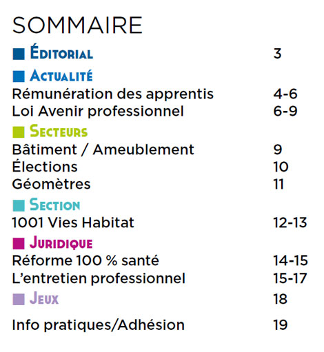 Sommaire du Magazine ECHO 75 - BATI-MAT-TP CFTC