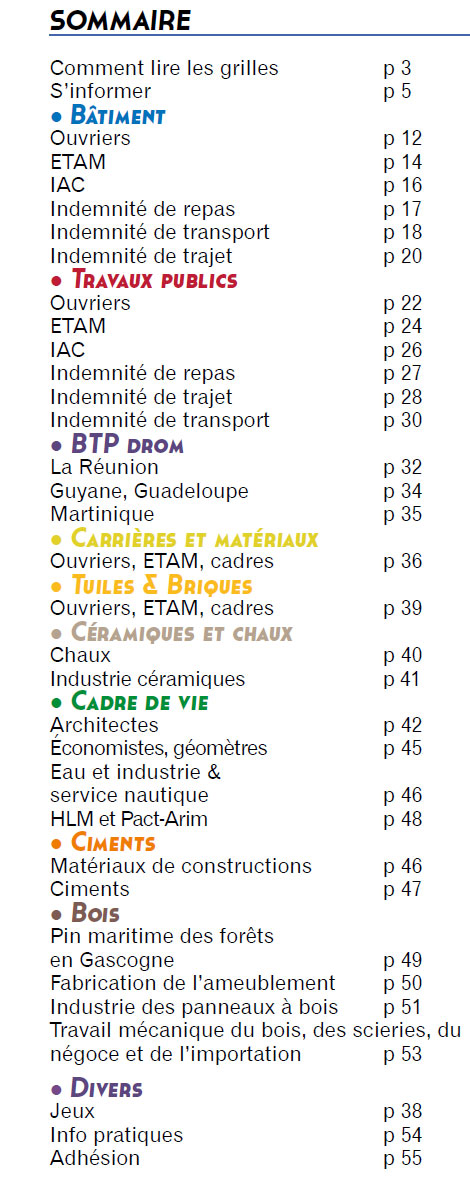 Sommaire du Magazine ECHO 98 - BATI-MAT-TP CFTC