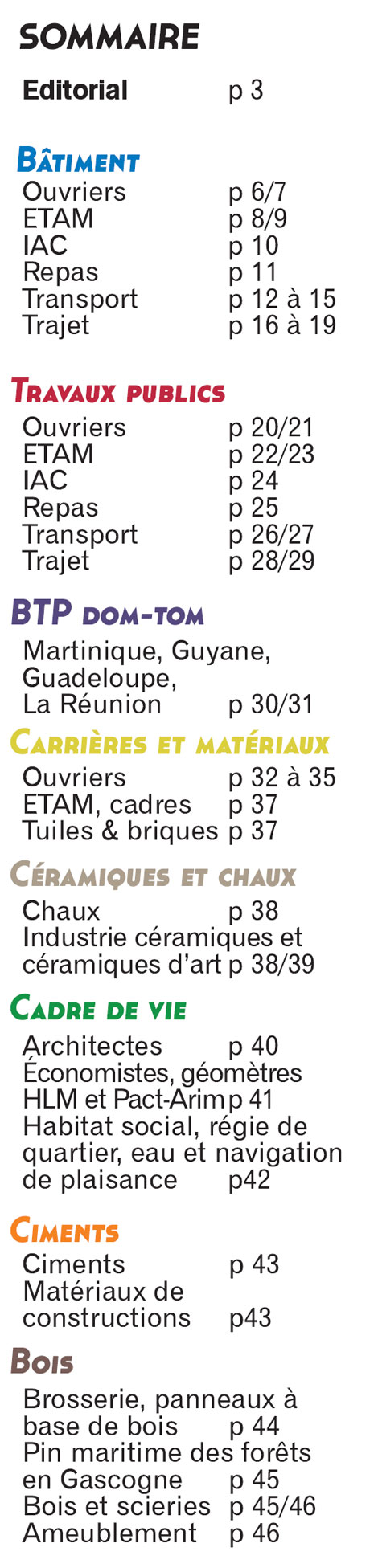 Sommaire du Magazine ECHO 80 - BATI-MAT-TP CFTC